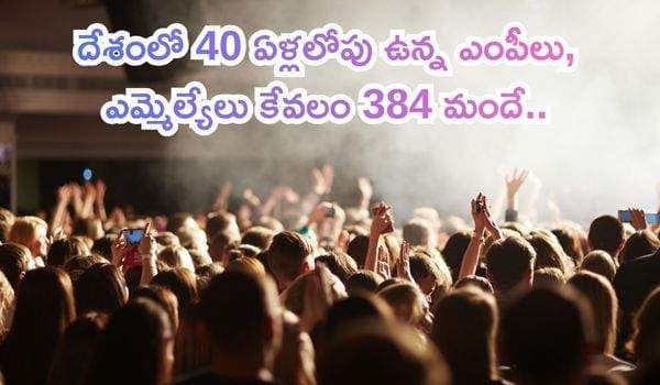 ‘జెన్ డి’ (Gen D) రాజకీయాలు: దేశంలో 40 ఏళ్లలోపు ఉన్న ఎంపీలు, ఎమ్మెల్యేలు కేవలం 384 మందే.. వీరిలోనూ ముగ్గురిలో ఒకరు పొలిటికల్ వారసులే!